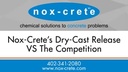 Nox-Crete Dry-Cast Release (non-stock)