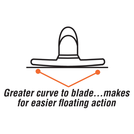 Kraft Square End Magnesium Float w/ High Lift ProForm Handle