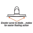 Kraft Square End Magnesium Float w/ High Lift ProForm Handle