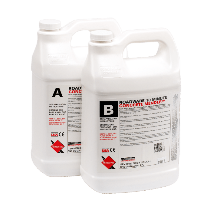 Roadware 10 Minute Concrete Mender 2 gal Safety Yellow Repair Resin (non-stock)