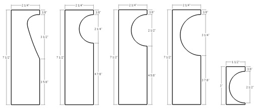 Vieira Flexible Foam Bullnose Formliner