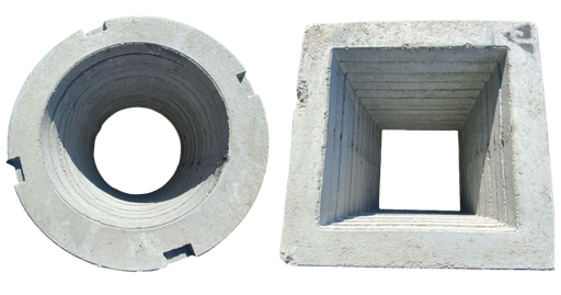 Moduloc Grade Ring