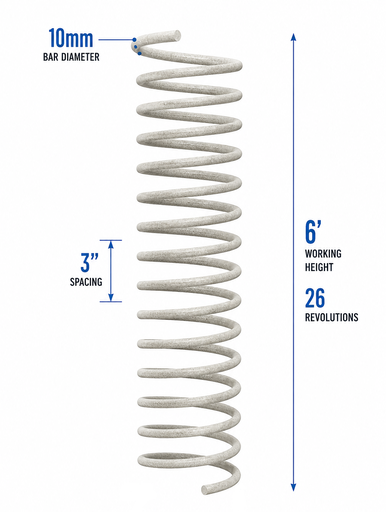 V-Rod Glass Fiber Reinforced Polymer (GFRP) Spirals